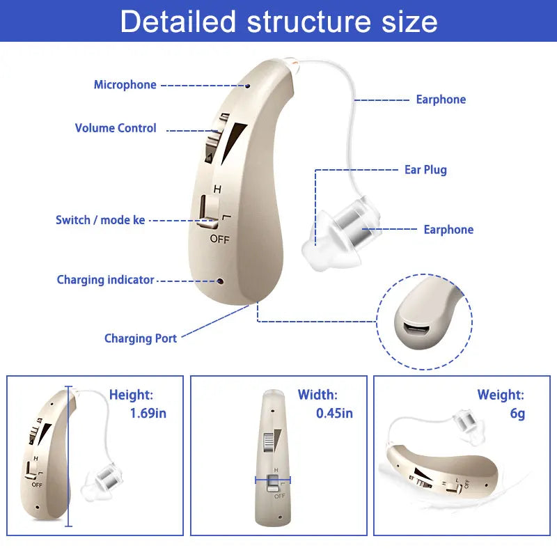 Digital Hearing Aids for Deafness Rechargeable Hearing Aid High Power Sound Amplifier For Elderly Behind the Ear Care audifonos