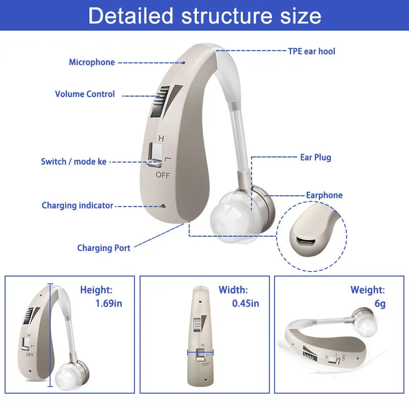 Digital Hearing Aids for Deafness Rechargeable Hearing Aid High Power Sound Amplifier For Elderly Behind the Ear Care audifonos