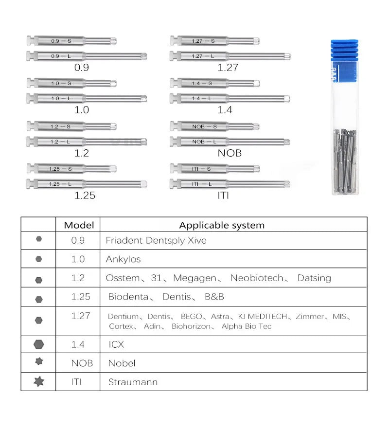 Lab Equipment Plaster Grinding Micromotor Polisher Dental E-Type Micro Motor Polishing Handpiece