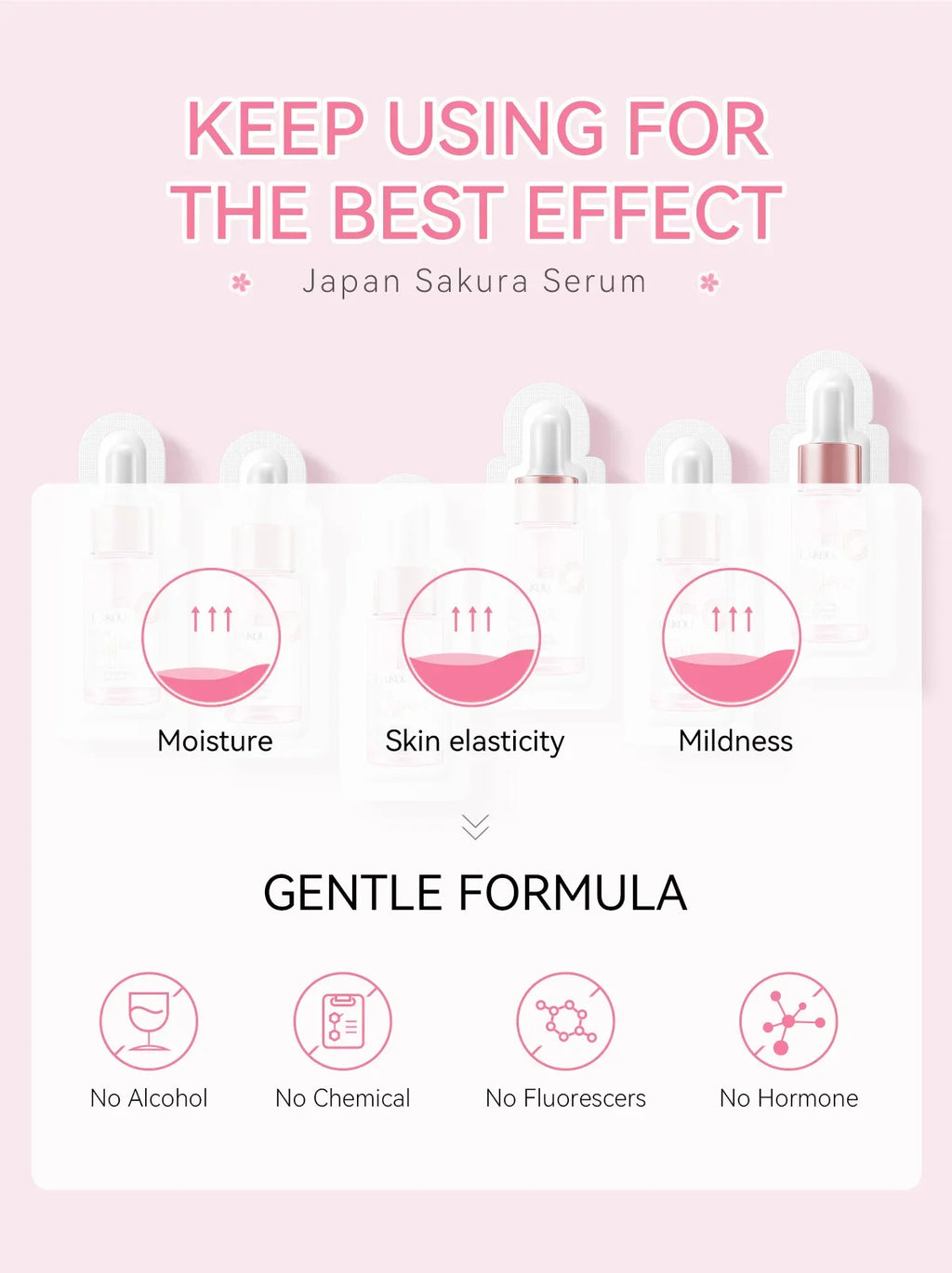 Sakura Whitening Gesichts-Serum Anti-Aging Verblasst feine Linien Strafft Poren Verbessert Melaninpigment Stumpfer Feuchtigkeitsspender Hellt die Hautpflege auf