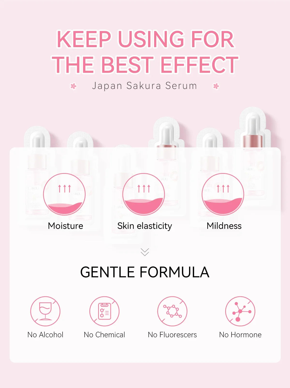 Sakura Whitening Gesichts-Serum Anti-Aging Verblasst feine Linien Strafft Poren Verbessert Melaninpigment Stumpfer Feuchtigkeitsspender Hellt die Hautpflege auf