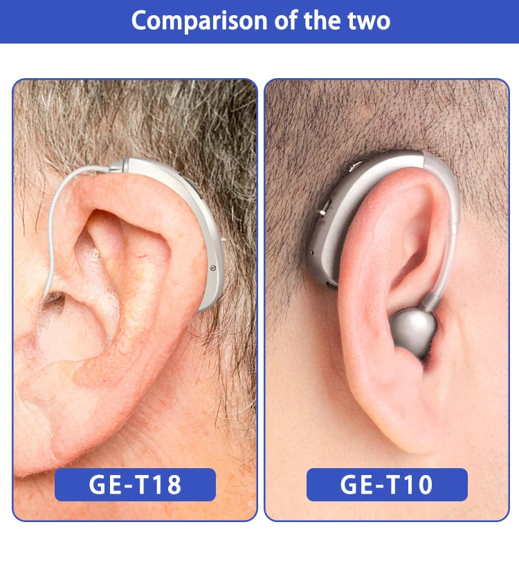 Digital Hearing Aids for Deafness Rechargeable Hearing Aid High Power Sound Amplifier For Elderly Behind the Ear Care audifonos
