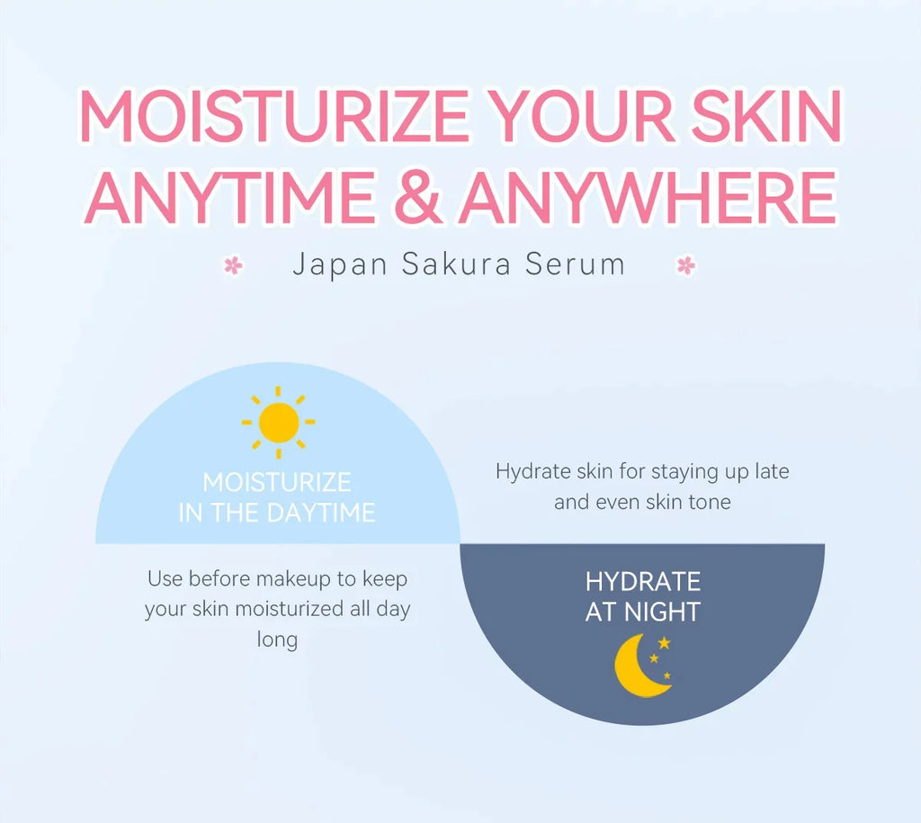 Sakura Whitening Gesichts-Serum Anti-Aging Verblasst feine Linien Strafft Poren Verbessert Melaninpigment Stumpfer Feuchtigkeitsspender Hellt die Hautpflege auf