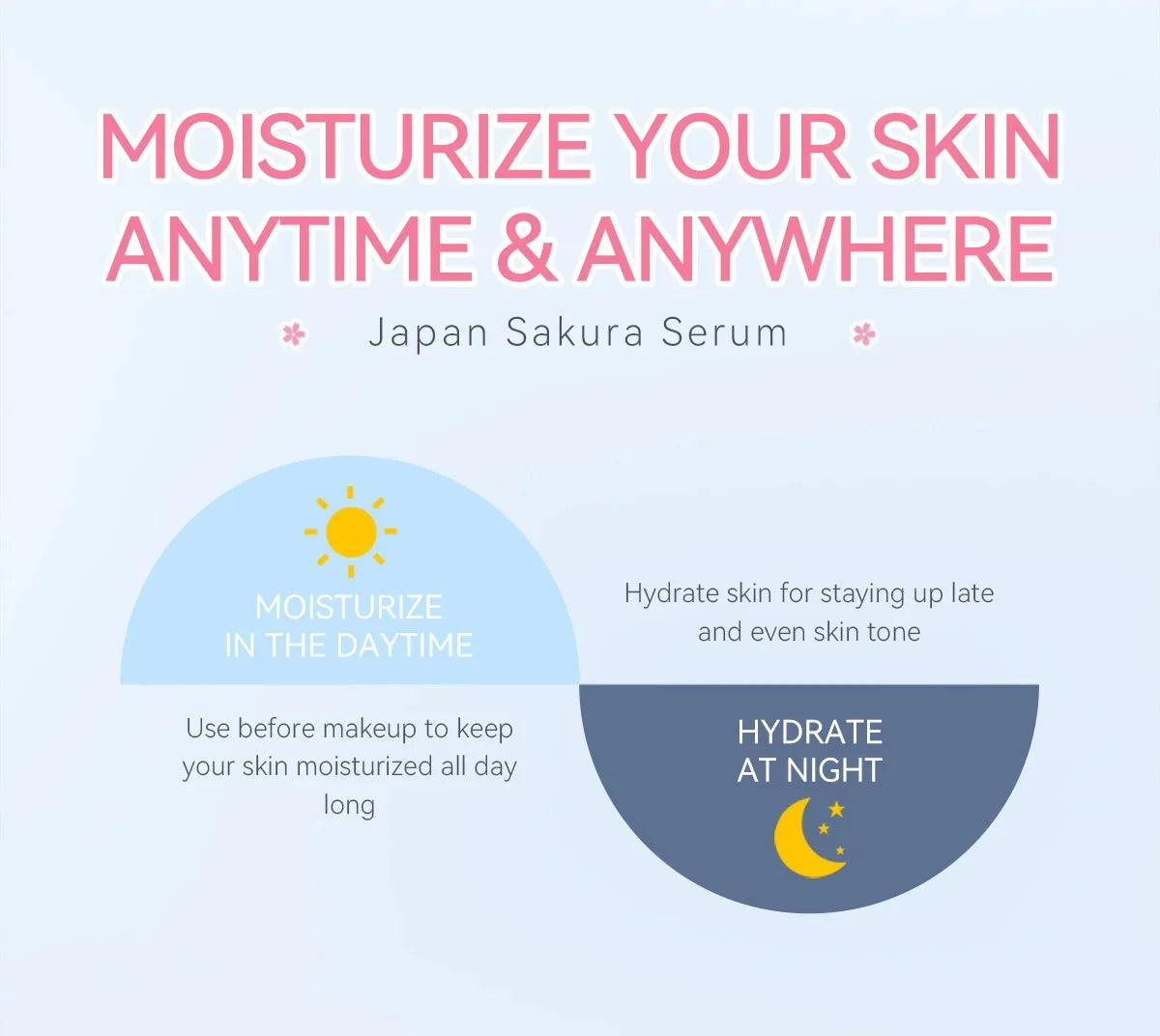 Sakura Whitening Gesichts-Serum Anti-Aging Verblasst feine Linien Strafft Poren Verbessert Melaninpigment Stumpfer Feuchtigkeitsspender Hellt die Hautpflege auf
