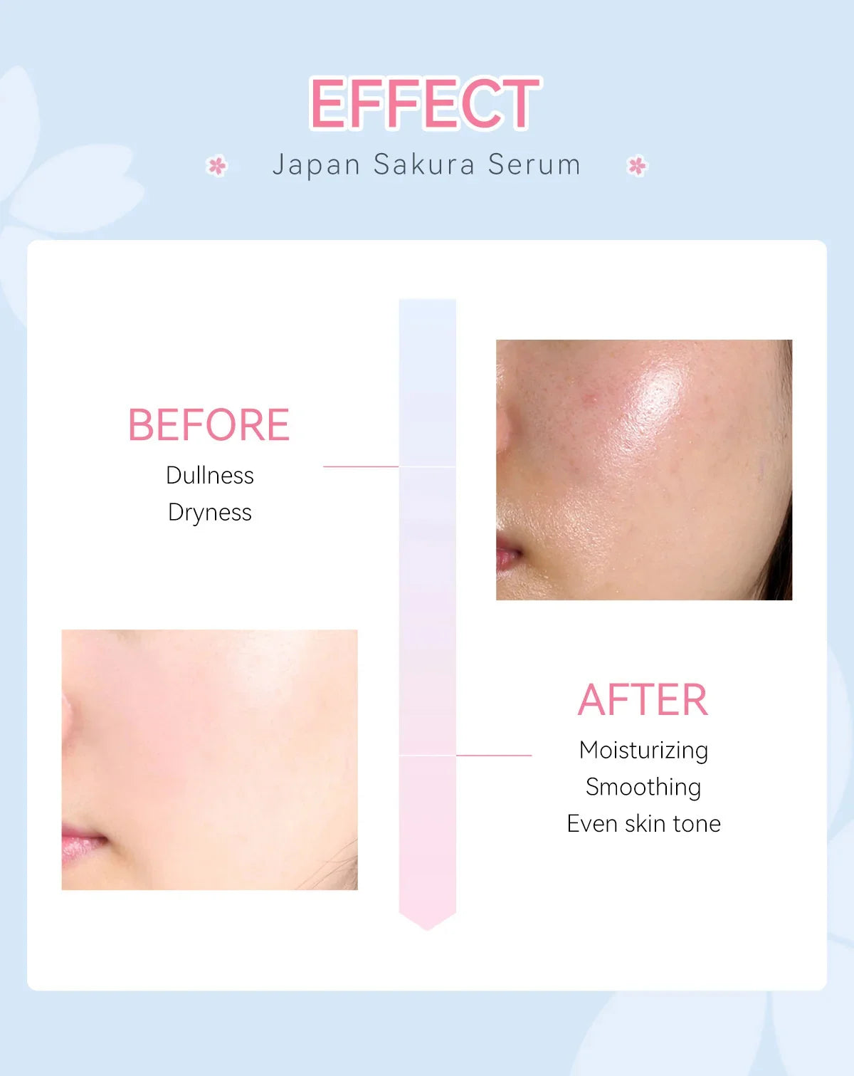 Sakura Whitening Gesichts-Serum Anti-Aging Verblasst feine Linien Strafft Poren Verbessert Melaninpigment Stumpfer Feuchtigkeitsspender Hellt die Hautpflege auf